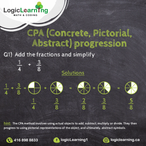 CPA - logiclearning