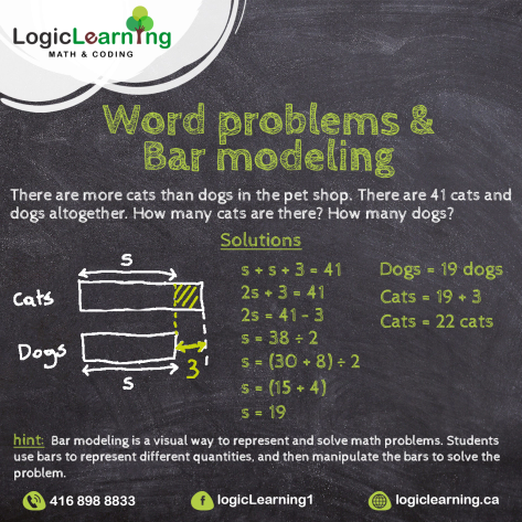 bar modeling -logiclearning